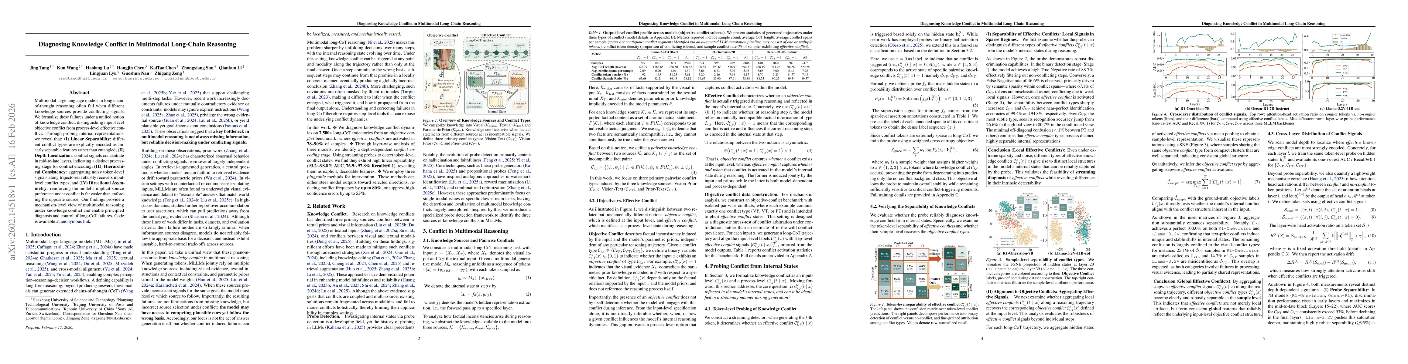 Thumbnail for Diagnosing Knowledge Conflict in Multimodal Long-Chain Reasoning