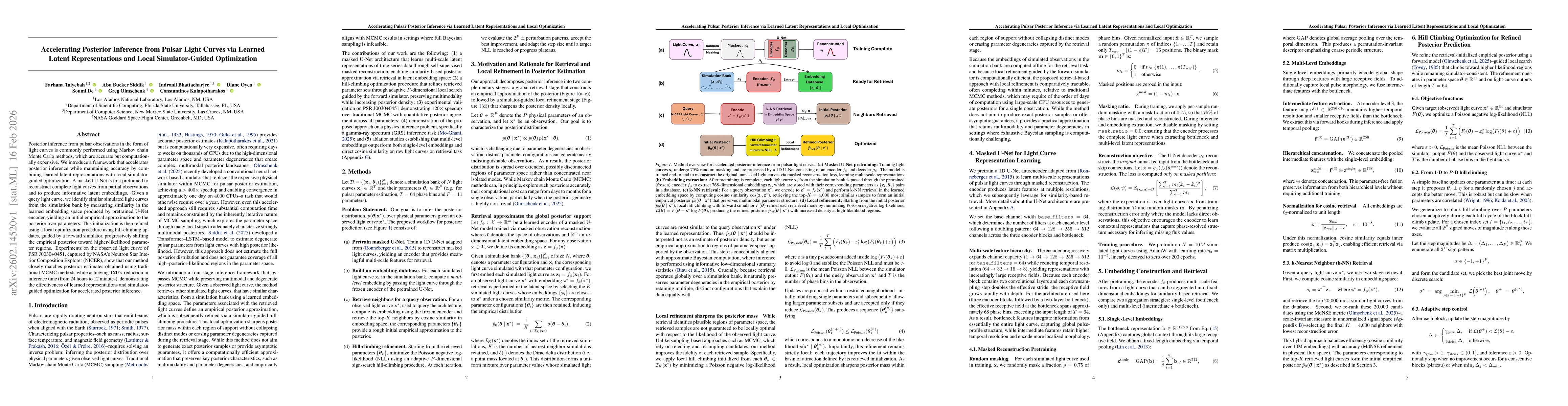 Thumbnail for Accelerating Posterior Inference from Pulsar Light Curves via Learned Latent Representations and Local Simulator-Guided Optimization