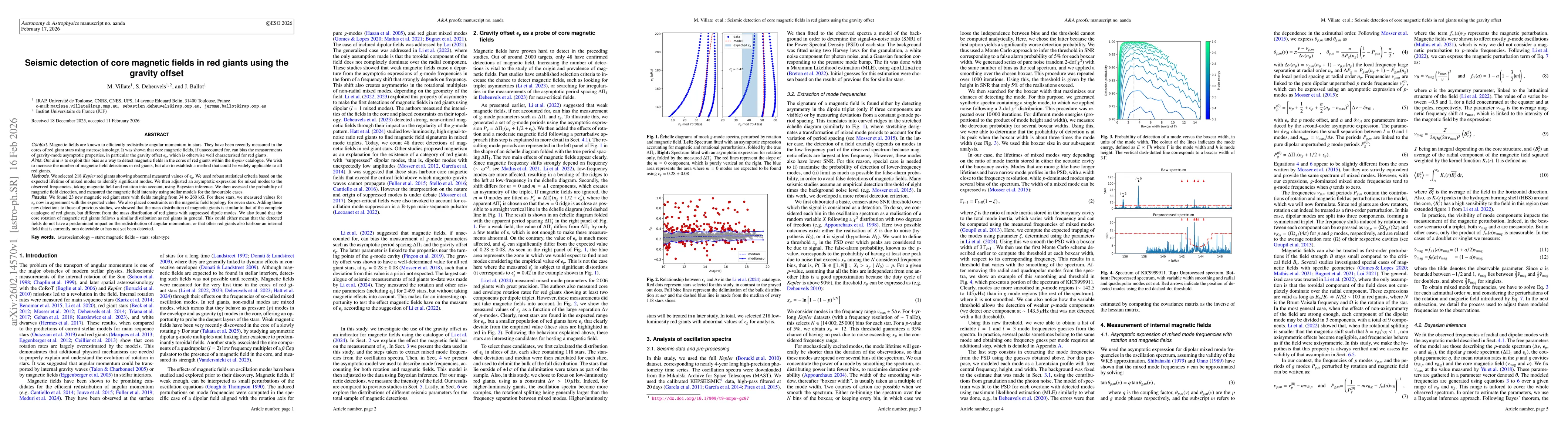 Thumbnail for Seismic detection of core magnetic fields in red giants using the gravity offset