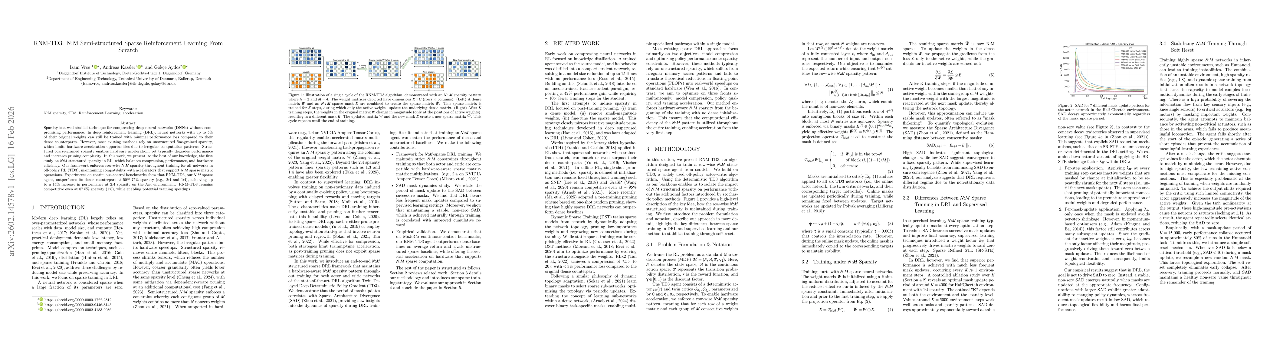 Thumbnail for RNM-TD3: N:M Semi-structured Sparse Reinforcement Learning From Scratch