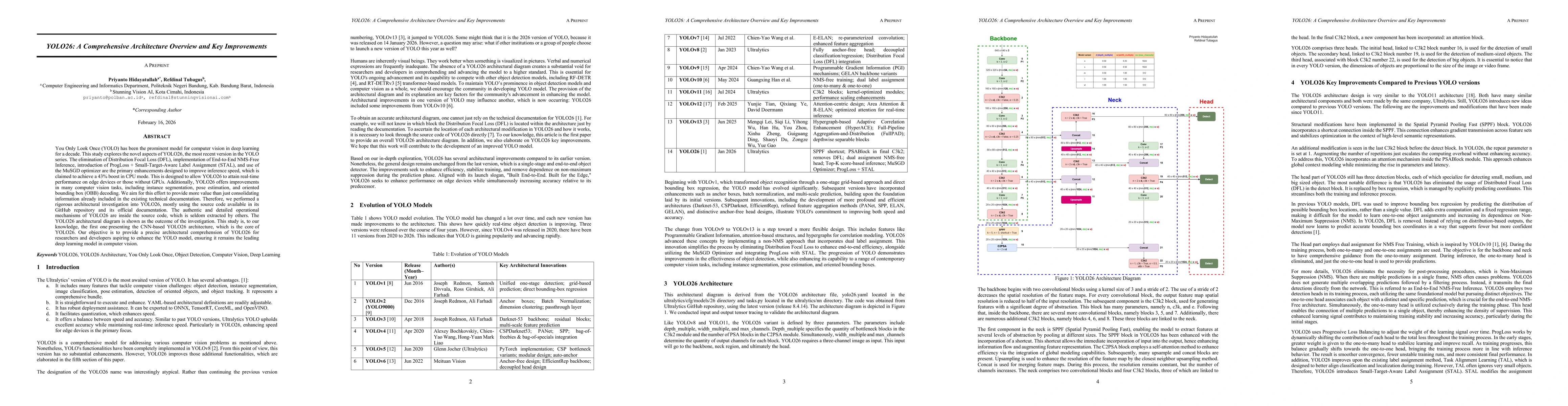 Thumbnail for YOLO26: A Comprehensive Architecture Overview and Key Improvements