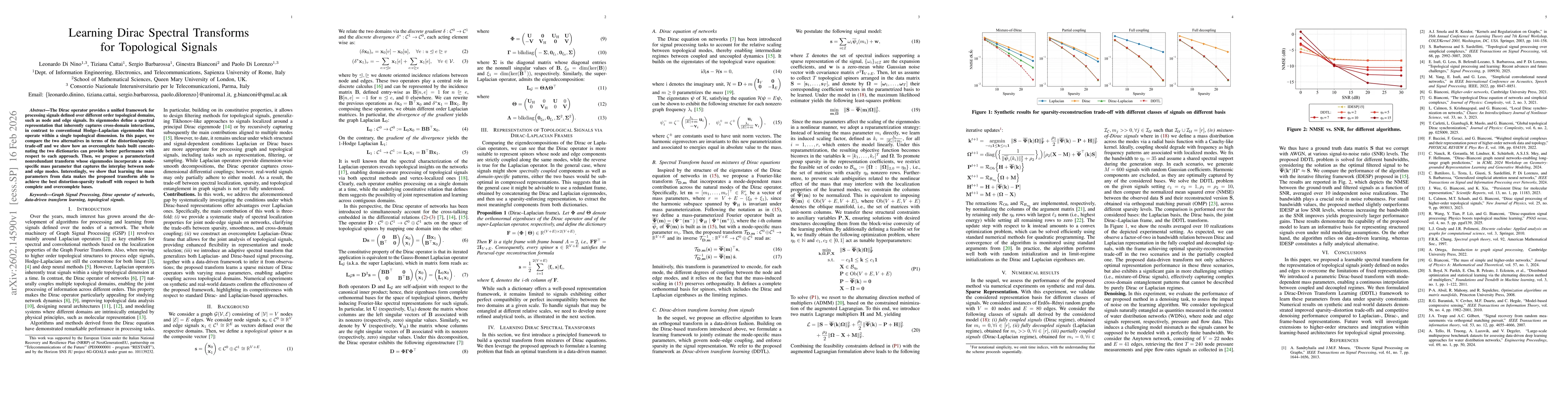 Thumbnail for Learning Dirac Spectral Transforms for Topological Signals