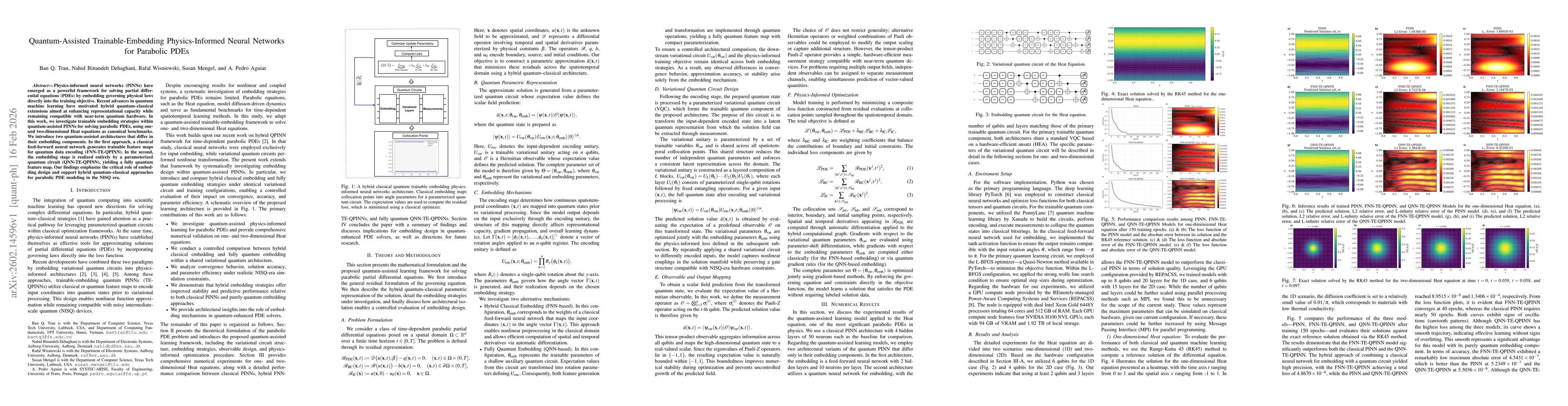 Thumbnail for Quantum-Assisted Trainable-Embedding Physics-Informed Neural Networks for Parabolic PDEs