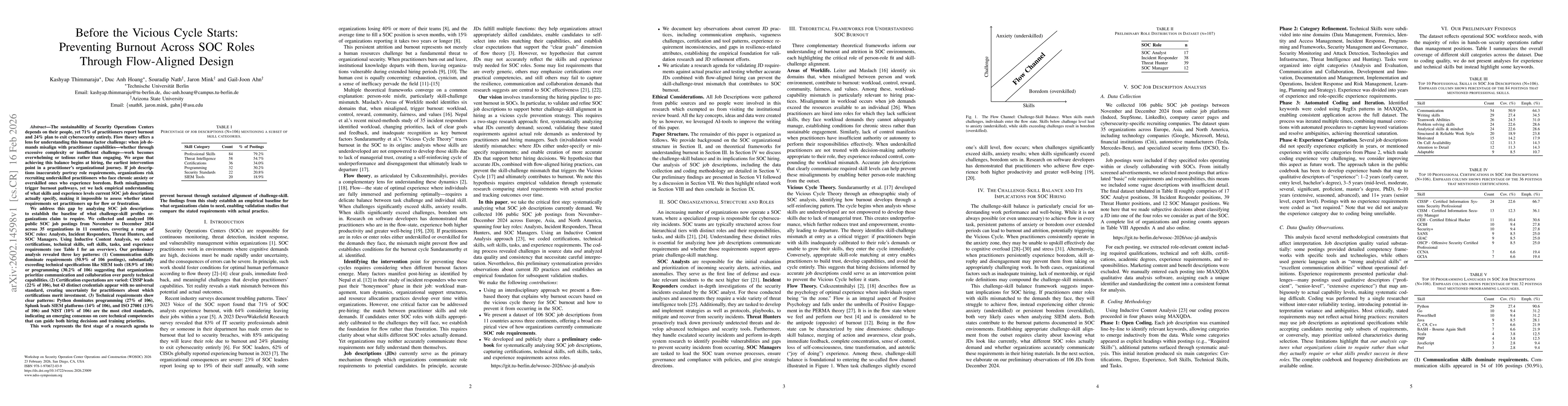 Thumbnail for Before the Vicious Cycle Starts: Preventing Burnout Across SOC Roles Through Flow-Aligned Design
