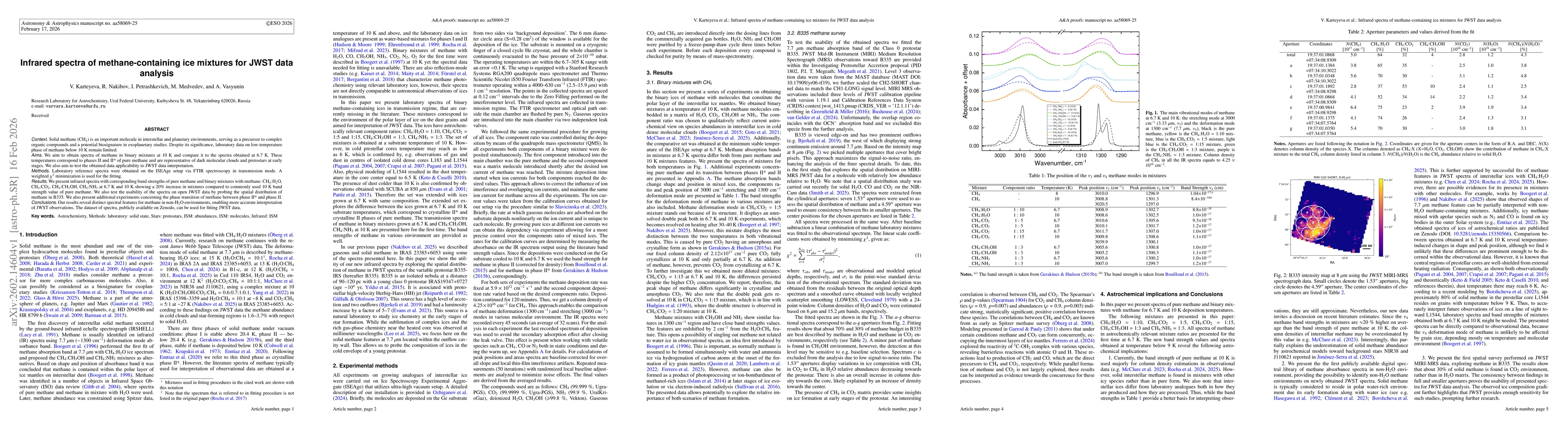 Thumbnail for Infrared spectra of methane-containing ice mixtures for JWST data analysis