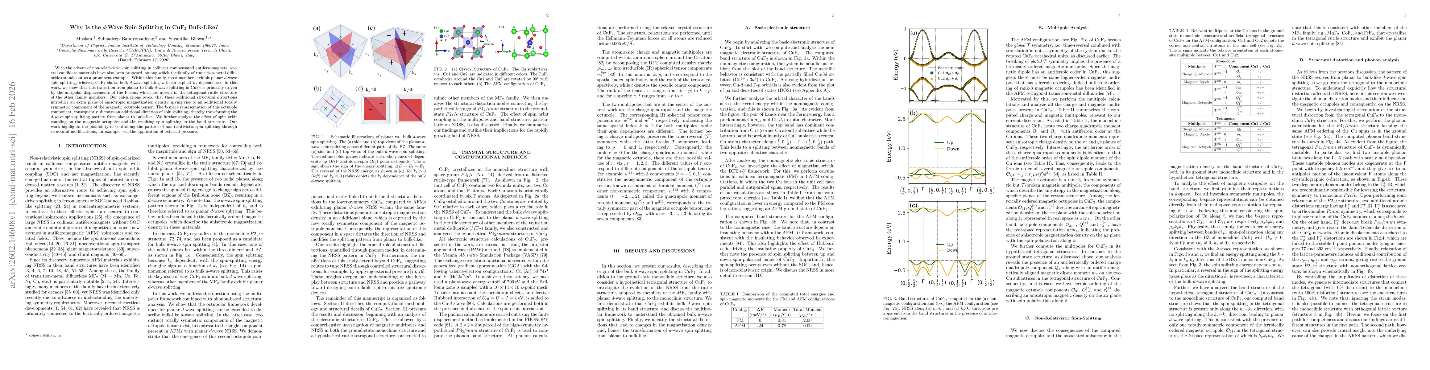 Thumbnail for Why is the $d$-Wave spin splitting in CuF$_2$ bulk-like?