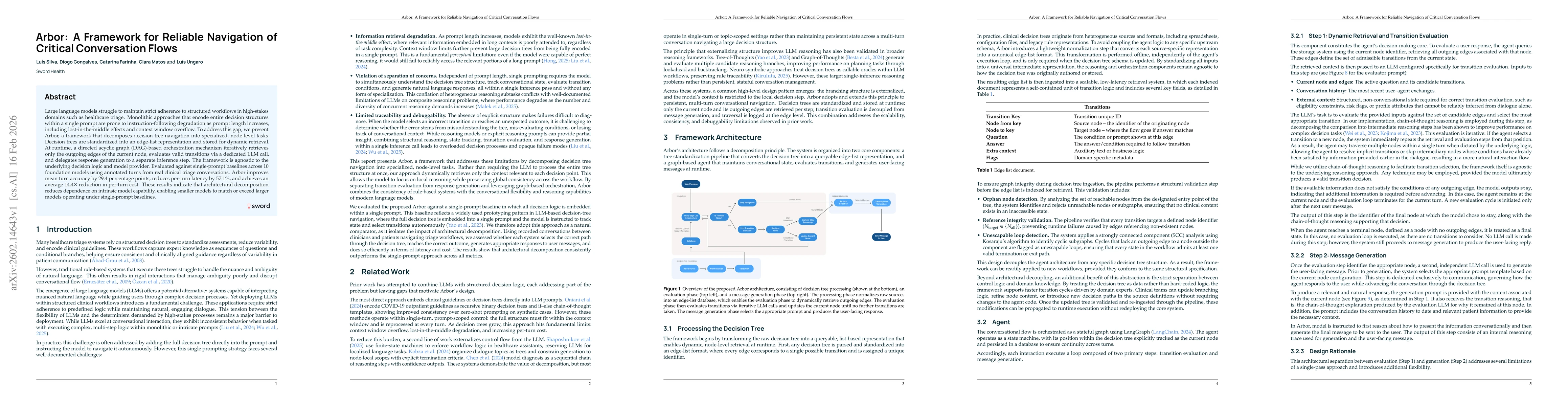 Thumbnail for Arbor: A Framework for Reliable Navigation of Critical Conversation Flows