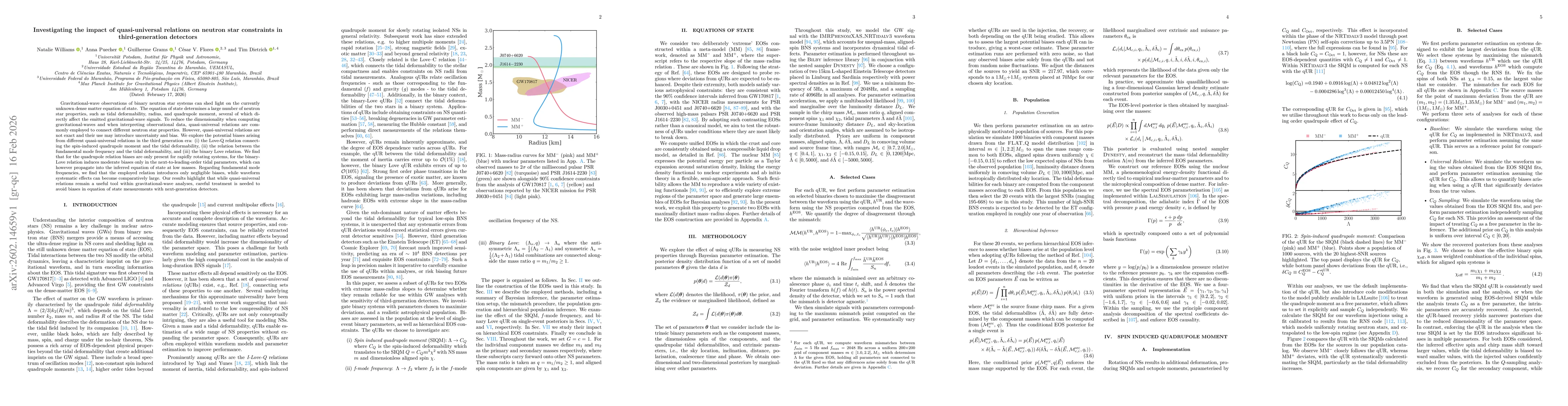 Thumbnail for Investigating the impact of quasi-universal relations on neutron star constraints in third-generation detectors