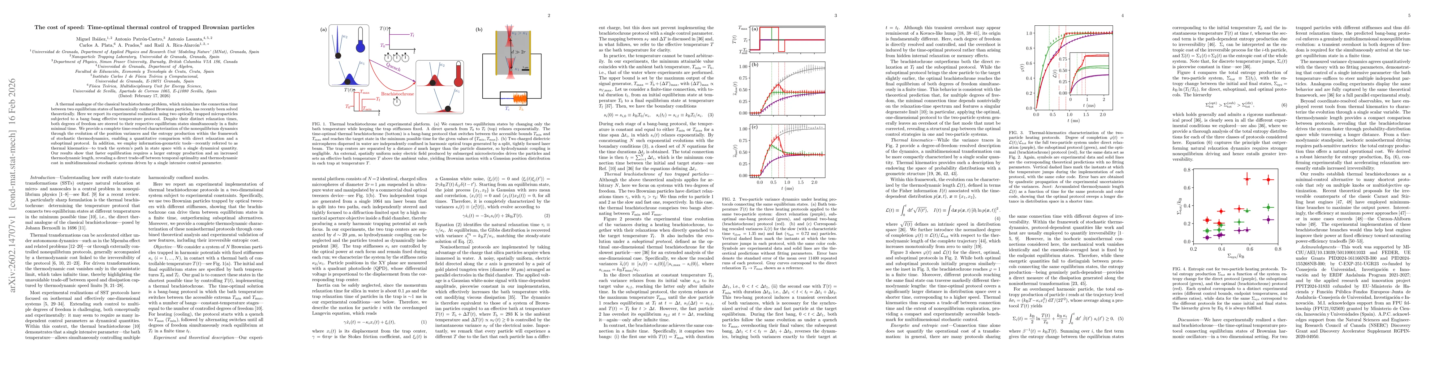 Thumbnail for The cost of speed: Time-optimal thermal control of trapped Brownian particles