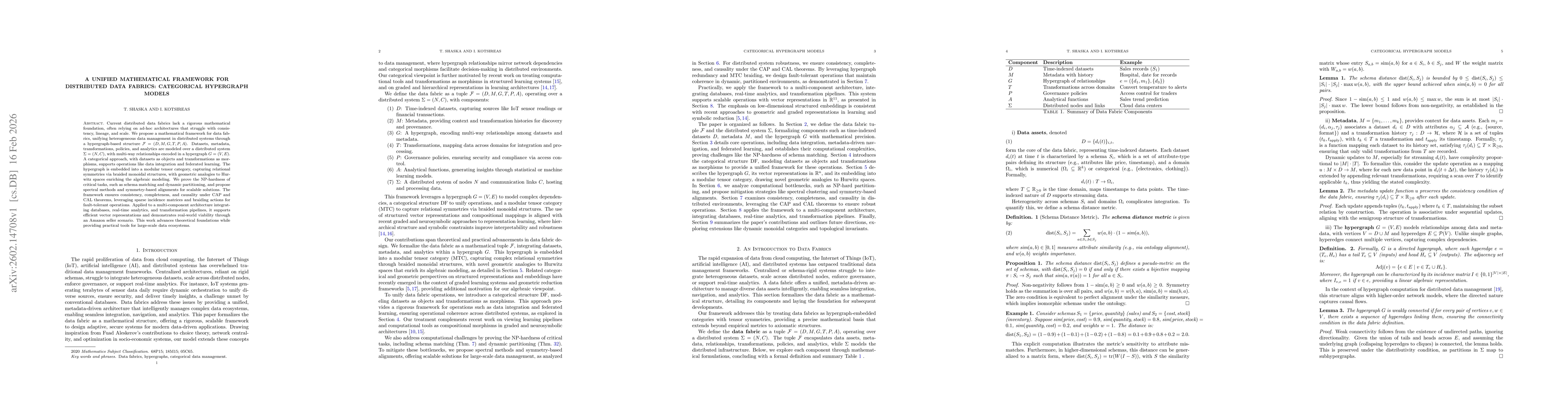 Thumbnail for A Unified Mathematical Framework for Distributed Data Fabrics: Categorical Hypergraph Models