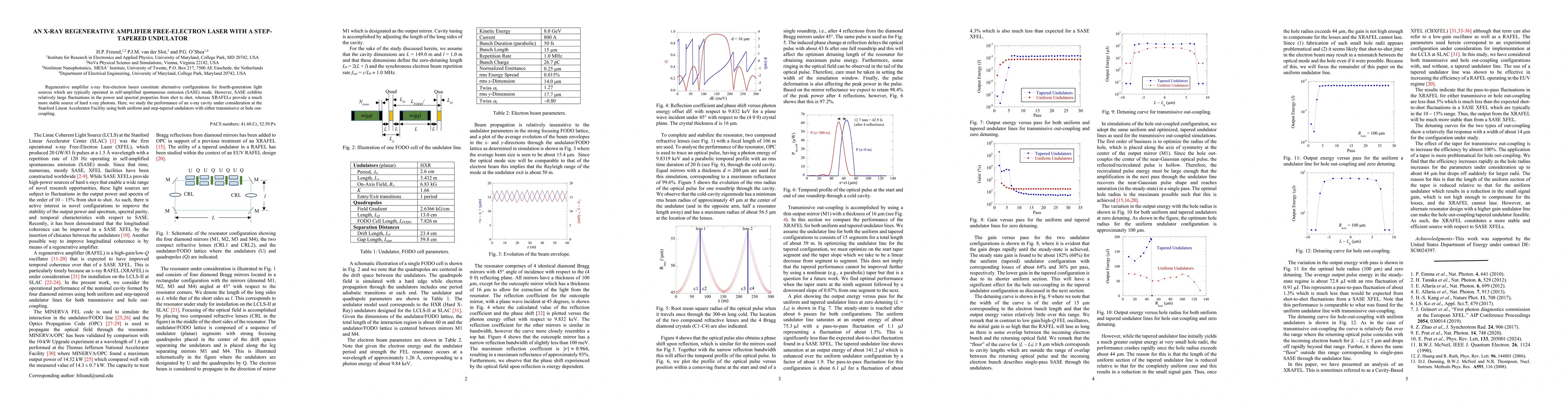 Thumbnail for An x-ray regenerative amplifier free-electron laser with a step-tapered-undulator
