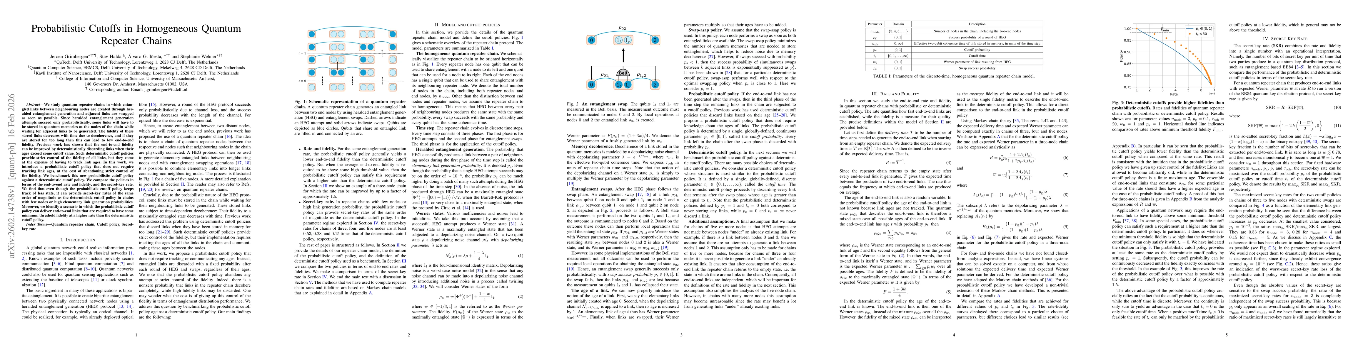 Thumbnail for Probabilistic Cutoffs in Homogeneous Quantum Repeater Chains