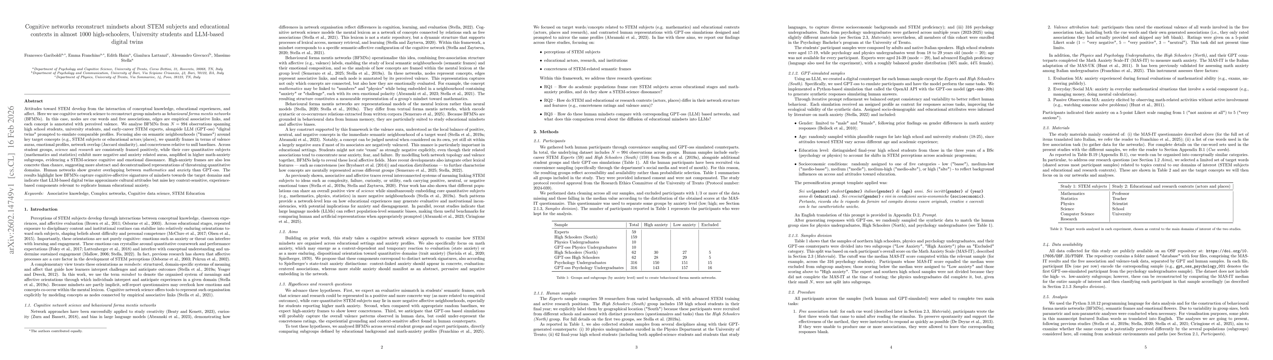 Thumbnail for Cognitive networks reconstruct mindsets about STEM subjects and educational contexts in almost 1000 high-schoolers, University students and LLM-based digital twins