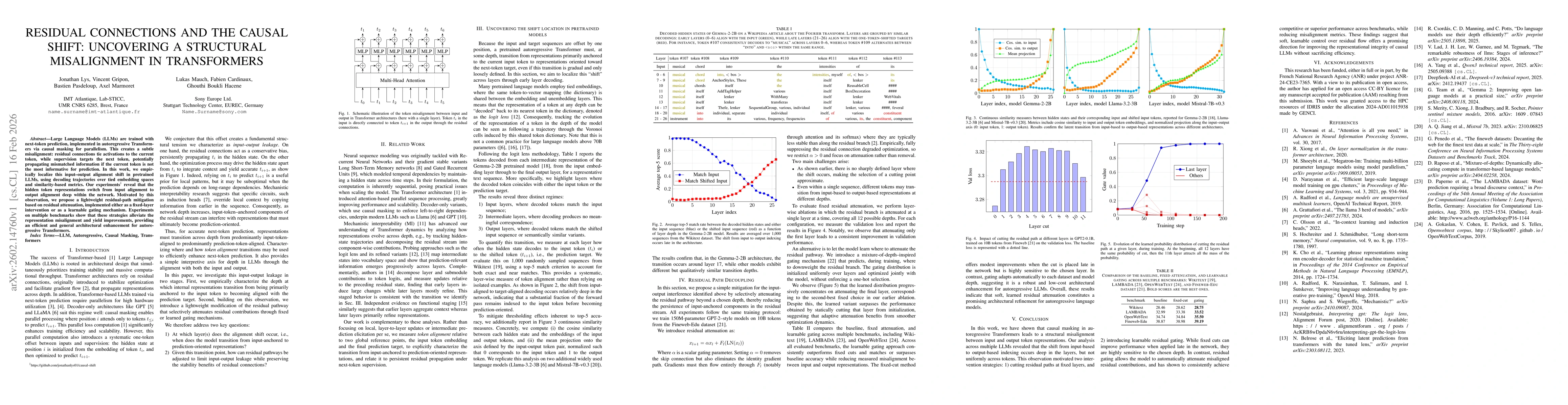 Thumbnail for Residual Connections and the Causal Shift: Uncovering a Structural Misalignment in Transformers