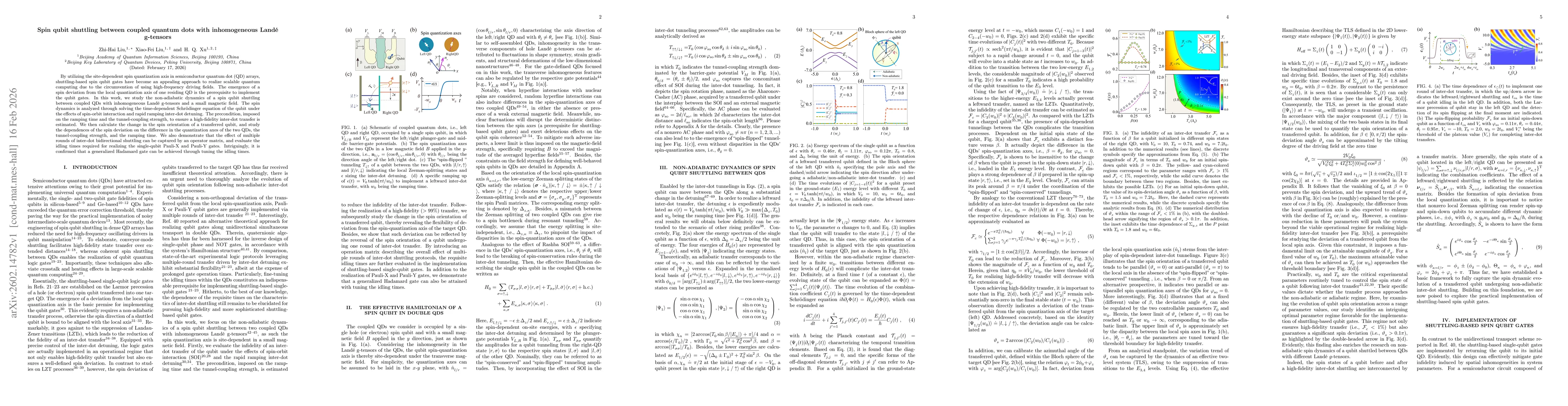 Thumbnail for Spin qubit shuttling between coupled quantum dots with inhomogeneous Landé g-tensors