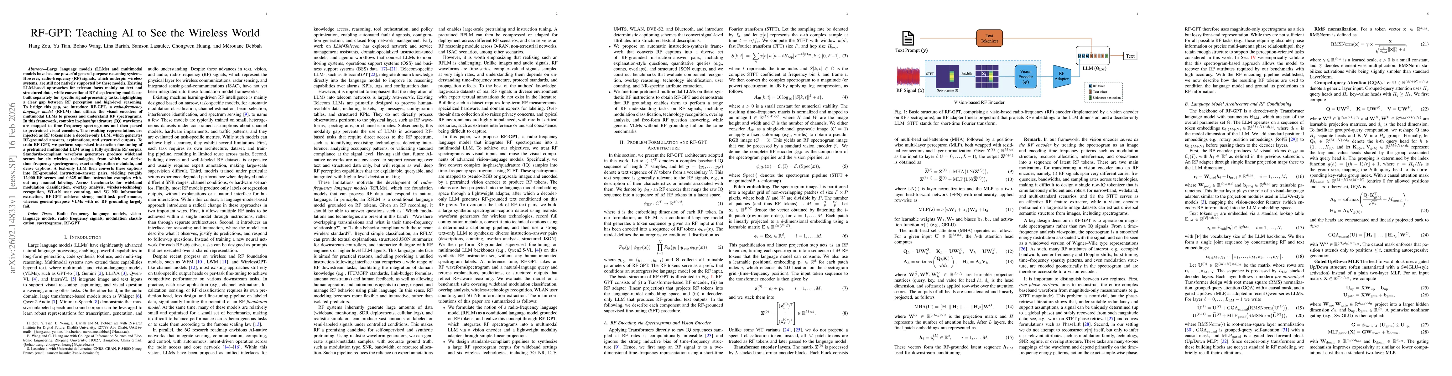 Thumbnail for RF-GPT: Teaching AI to See the Wireless World