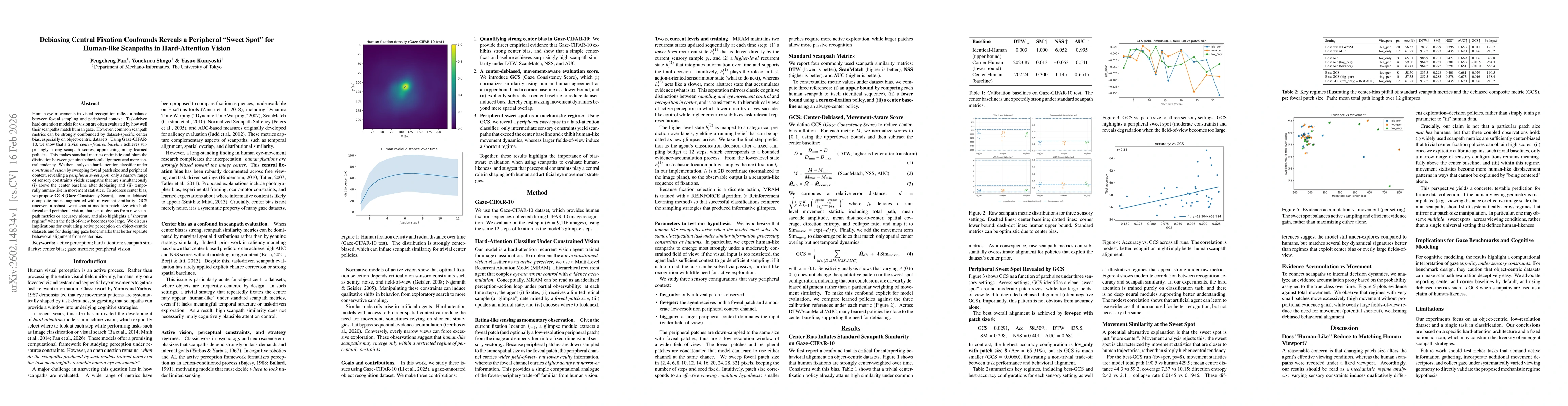 Thumbnail for Debiasing Central Fixation Confounds Reveals a Peripheral "Sweet Spot" for Human-like Scanpaths in Hard-Attention Vision
