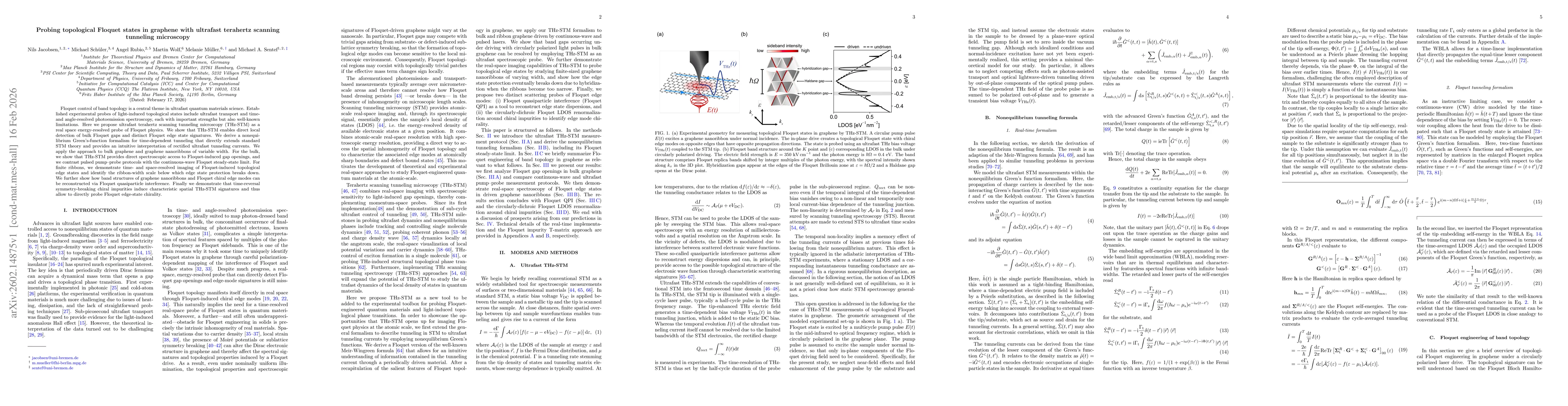 Thumbnail for Probing topological Floquet states in graphene with ultrafast terahertz scanning tunneling microscopy