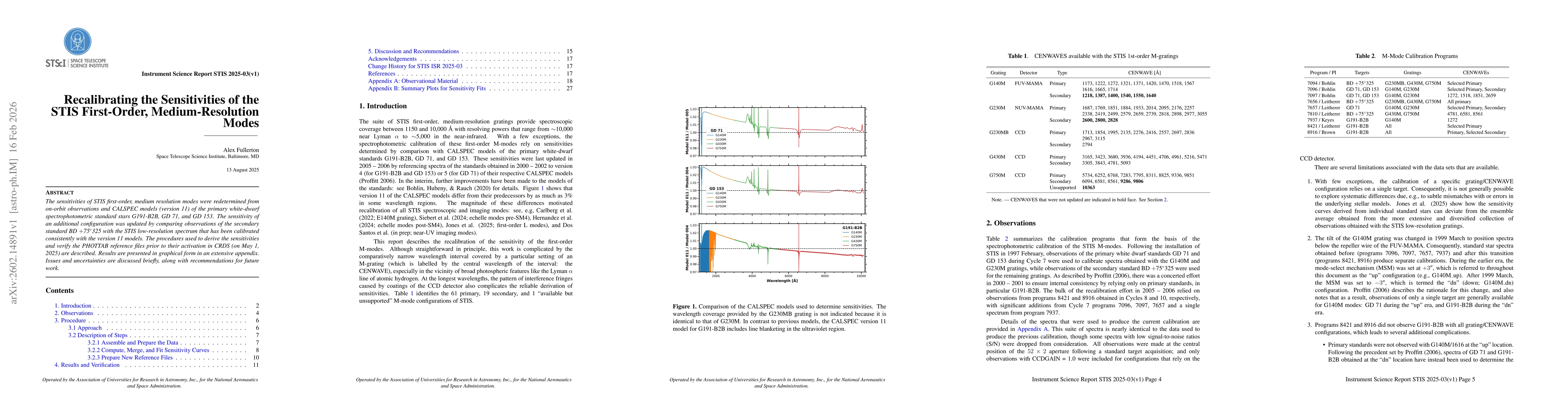 Thumbnail for Recalibrating the Sensitivities of the STIS First-Order, Medium-Resolution Modes