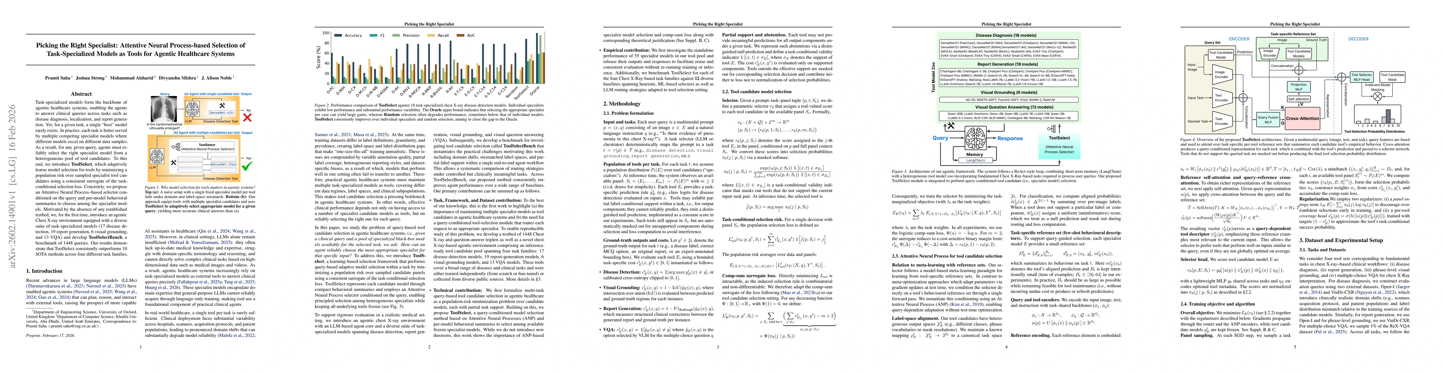 Thumbnail for Picking the Right Specialist: Attentive Neural Process-based Selection of Task-Specialized Models as Tools for Agentic Healthcare Systems