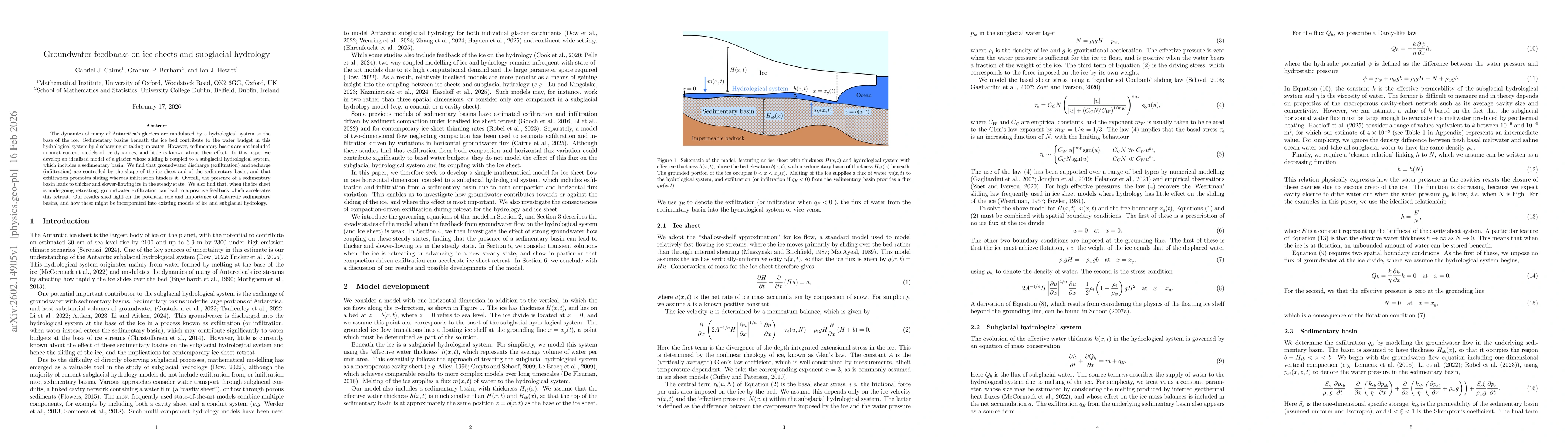 Thumbnail for Groundwater feedbacks on ice sheets and subglacial hydrology