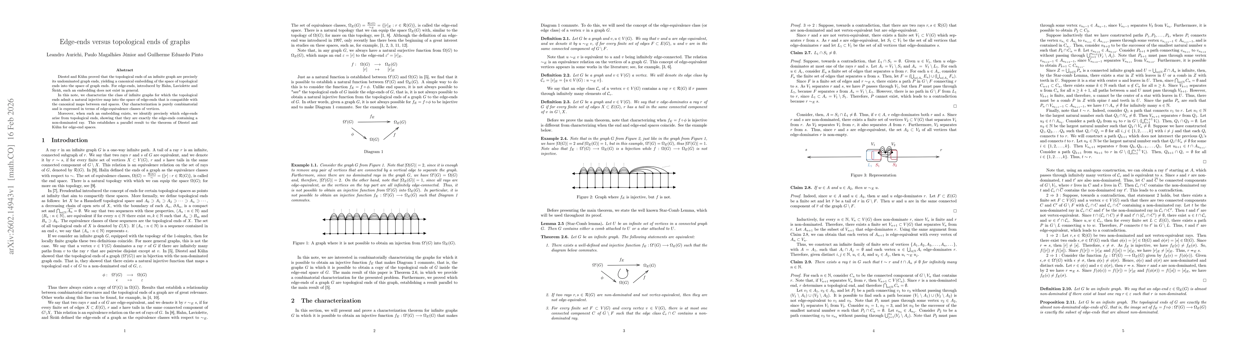 Thumbnail for Edge-ends versus topological ends of graphs