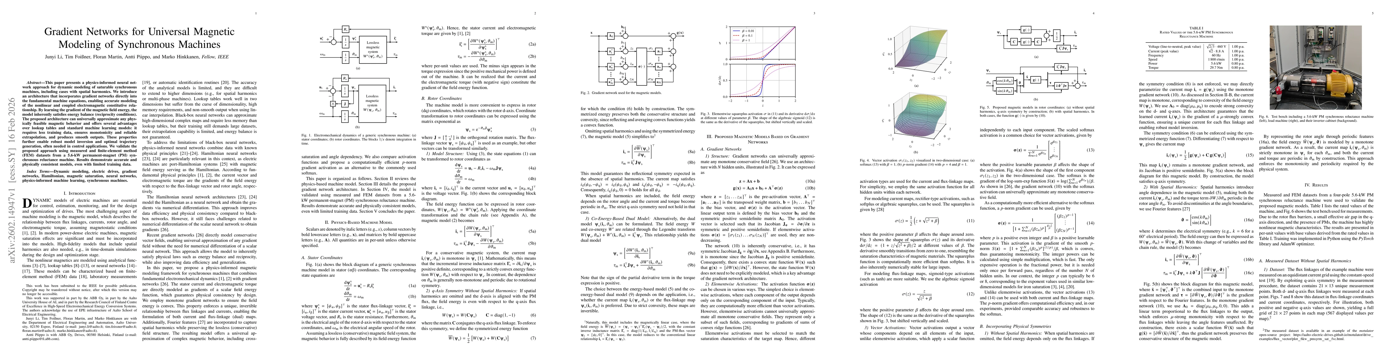 Thumbnail for Gradient Networks for Universal Magnetic Modeling of Synchronous Machines