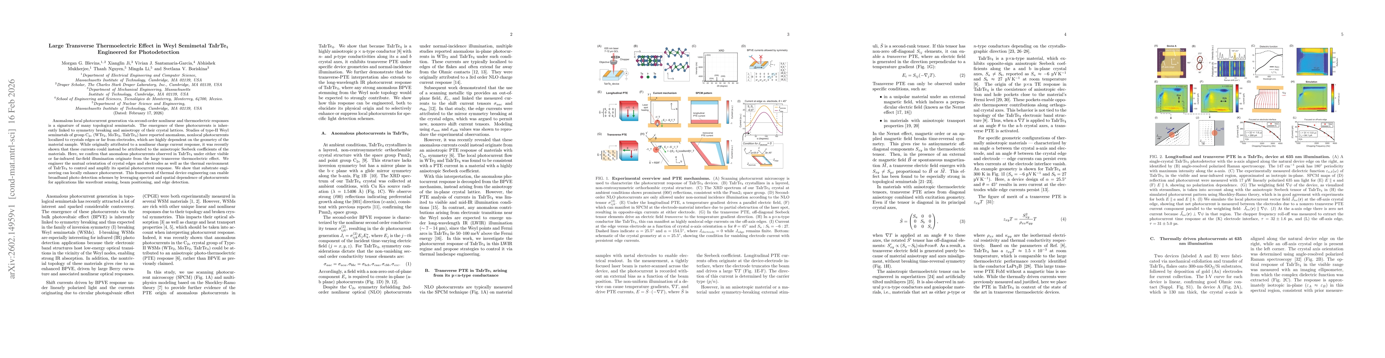 Thumbnail for Large Transverse Thermoelectric Effect in Weyl Semimetal TaIrTe$_4$ Engineered for Photodetection