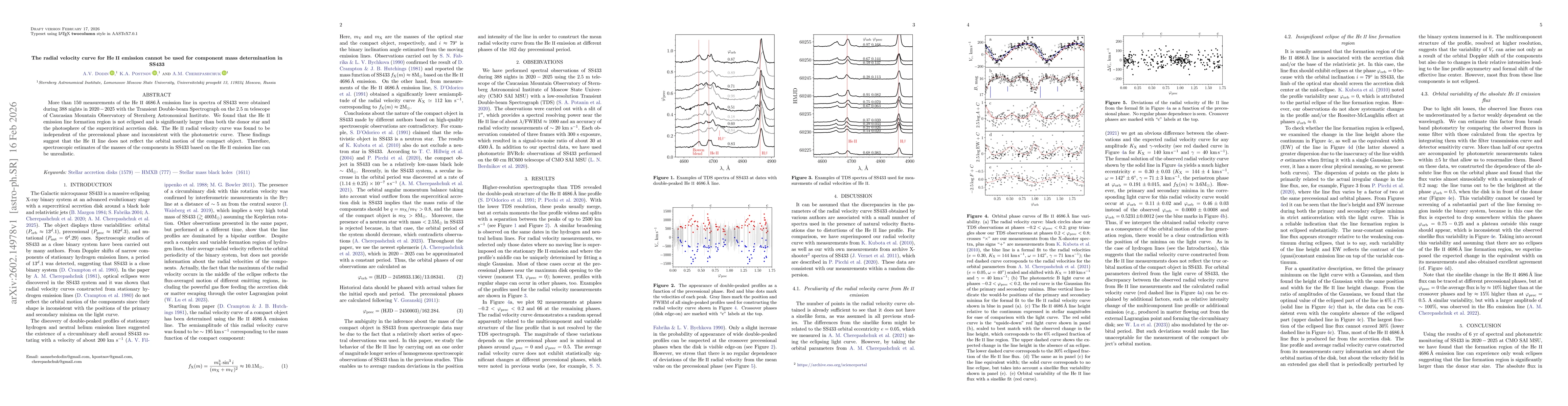 Thumbnail for The radial velocity curve for HeII emission cannot be used for component mass determination in SS433