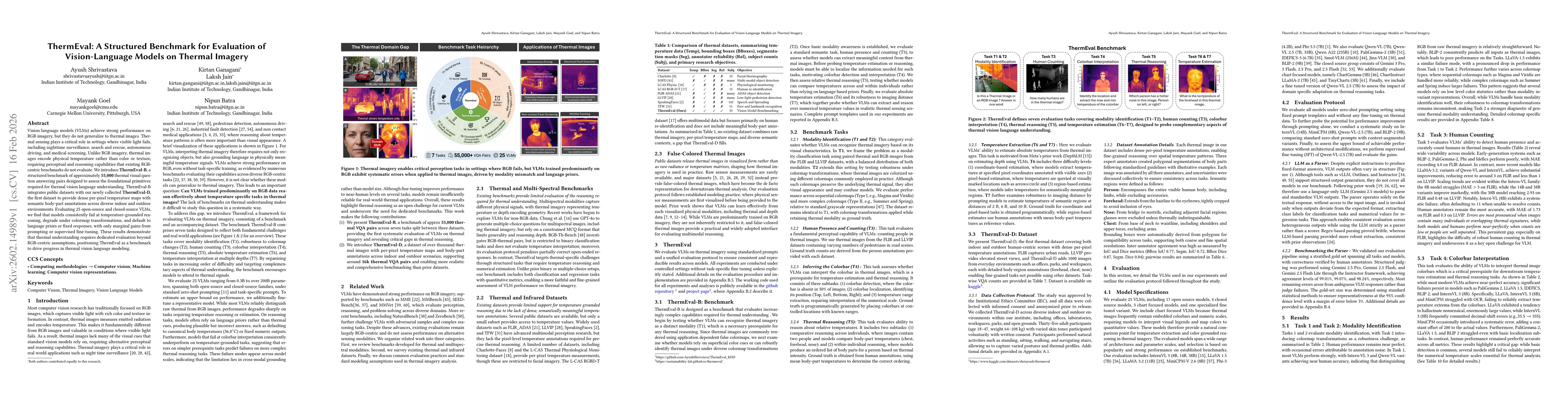 Thumbnail for ThermEval: A Structured Benchmark for Evaluation of Vision-Language Models on Thermal Imagery