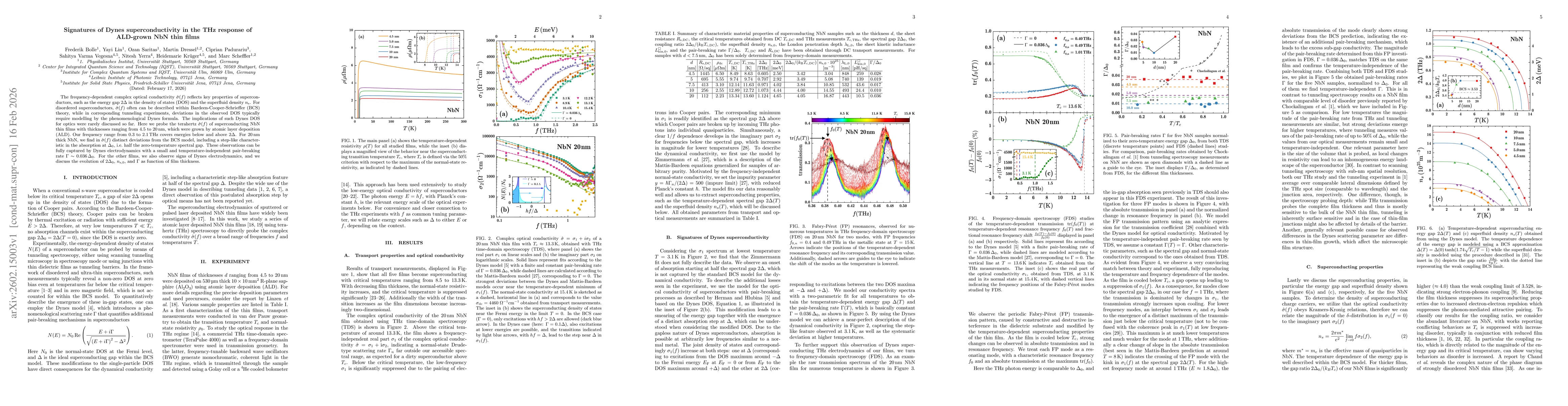 Thumbnail for Signatures of Dynes superconductivity in the THz response of ALD-grown NbN thin films