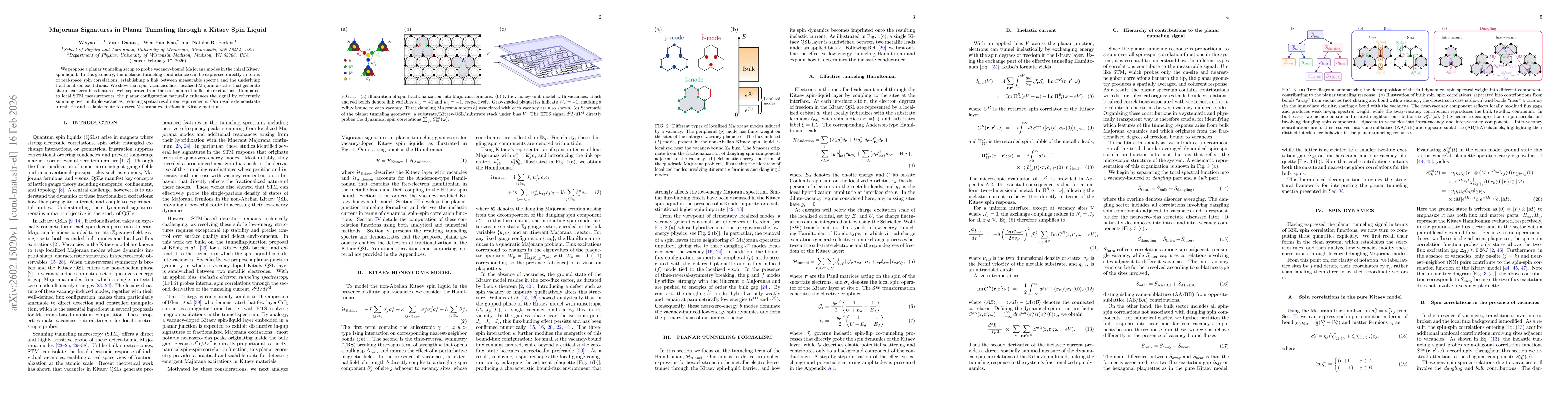 Thumbnail for Majorana Signatures in Planar Tunneling through a Kitaev Spin Liquid