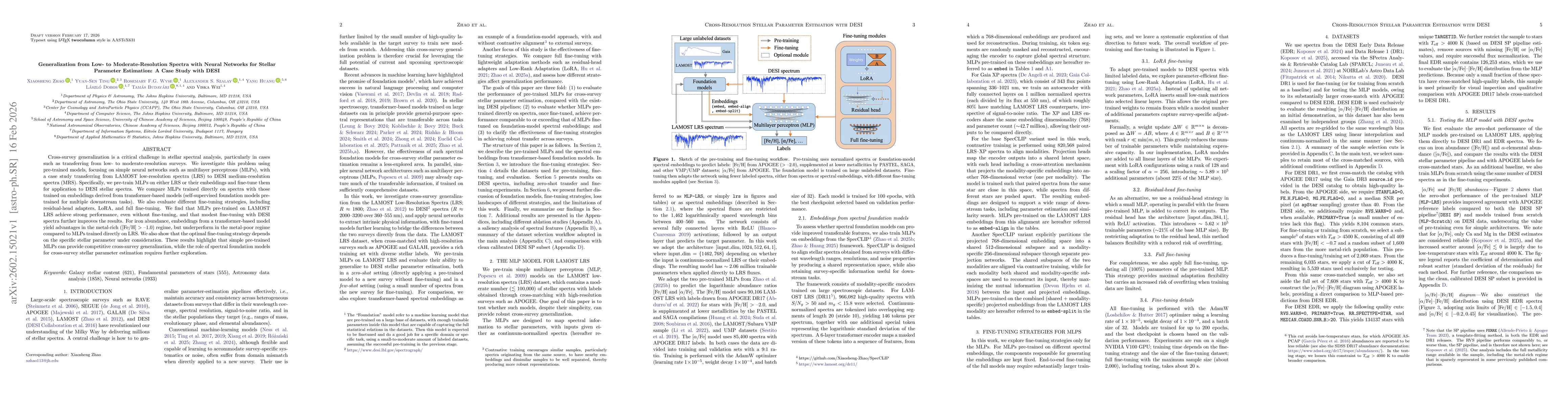 Thumbnail for Generalization from Low- to Moderate-Resolution Spectra with Neural Networks for Stellar Parameter Estimation: A Case Study with DESI