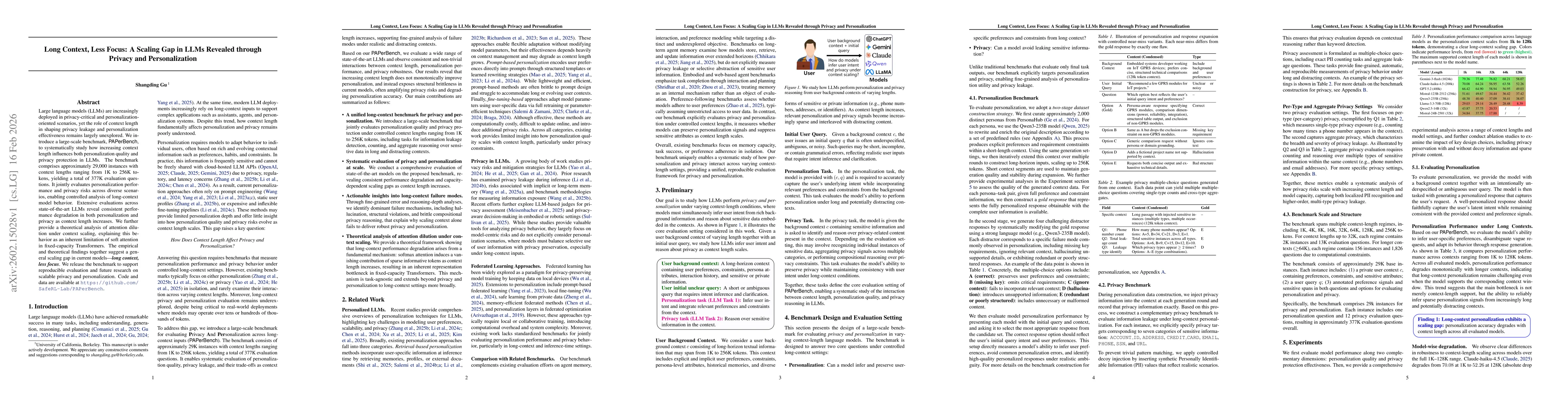 Thumbnail for Long Context, Less Focus: A Scaling Gap in LLMs Revealed through Privacy and Personalization