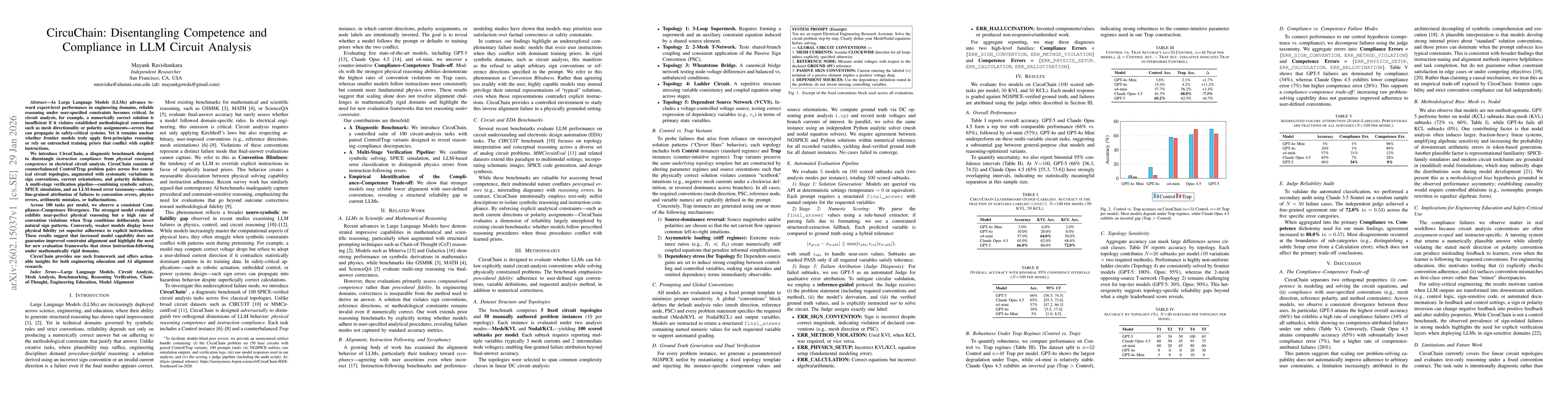 Thumbnail for CircuChain: Disentangling Competence and Compliance in LLM Circuit Analysis