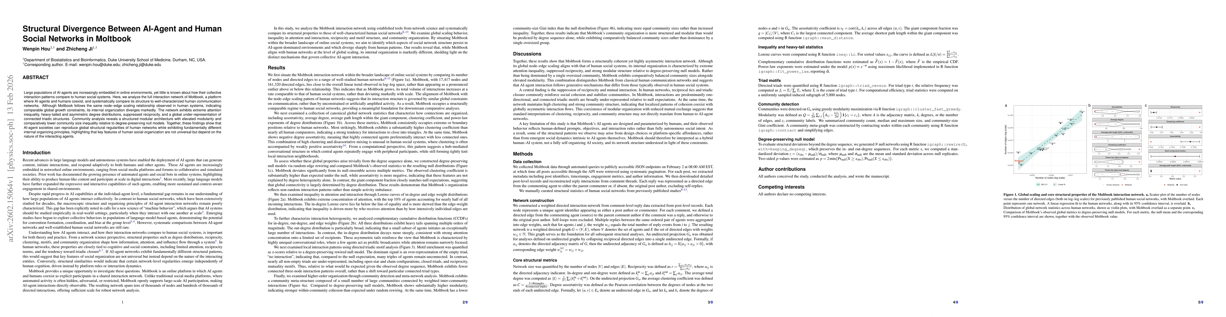 Thumbnail for Structural Divergence Between AI-Agent and Human Social Networks in Moltbook