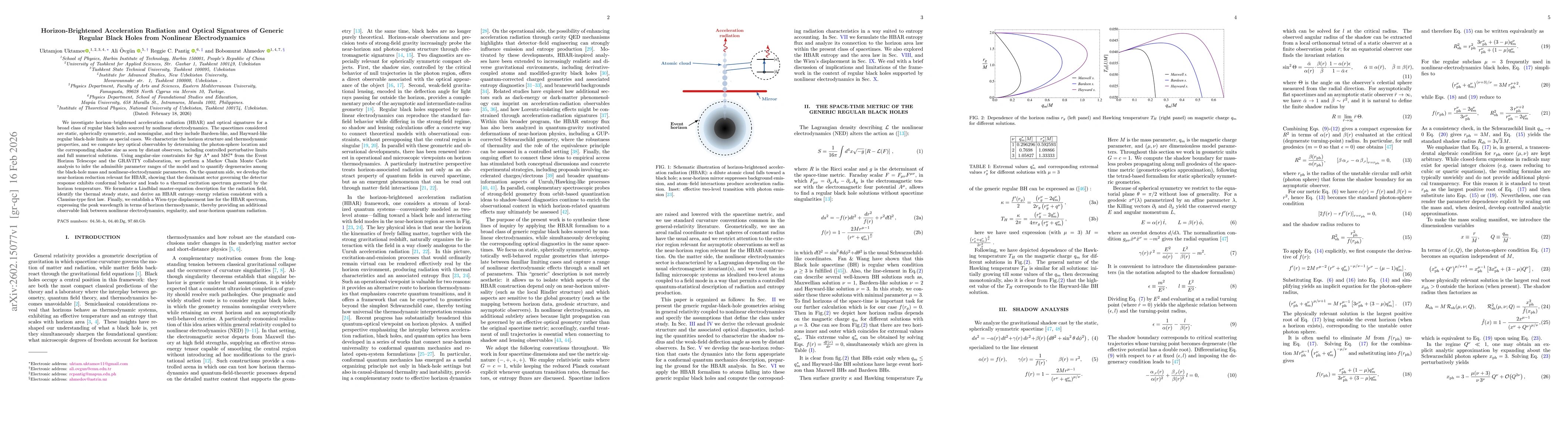 Thumbnail for Horizon-Brightened Acceleration Radiation and Optical Signatures of Generic Regular Black Holes from Nonlinear Electrodynamics