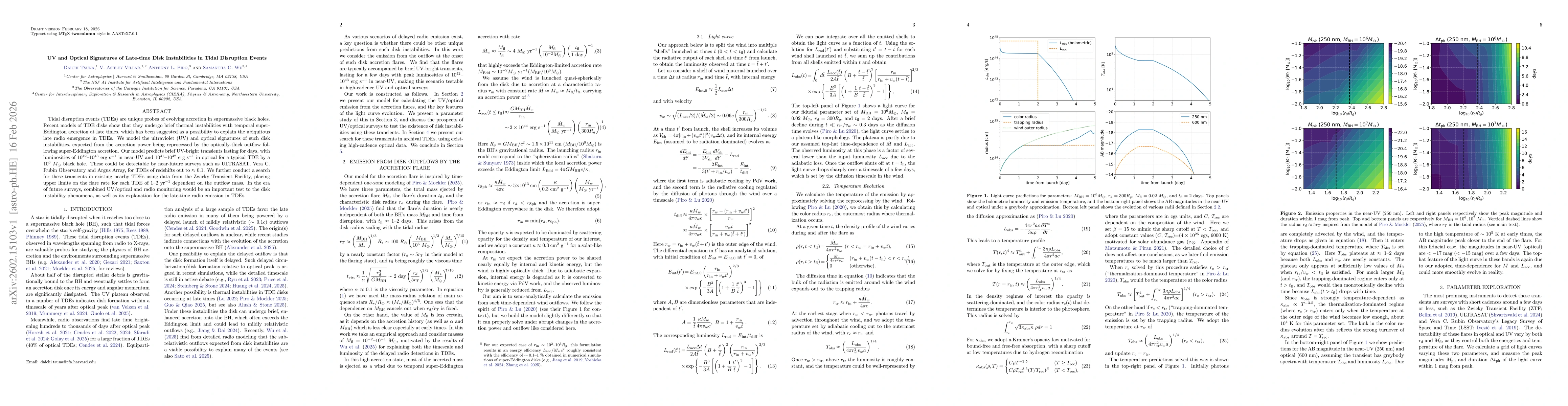 Thumbnail for UV and Optical Signatures of Late-time Disk Instabilities in Tidal Disruption Events