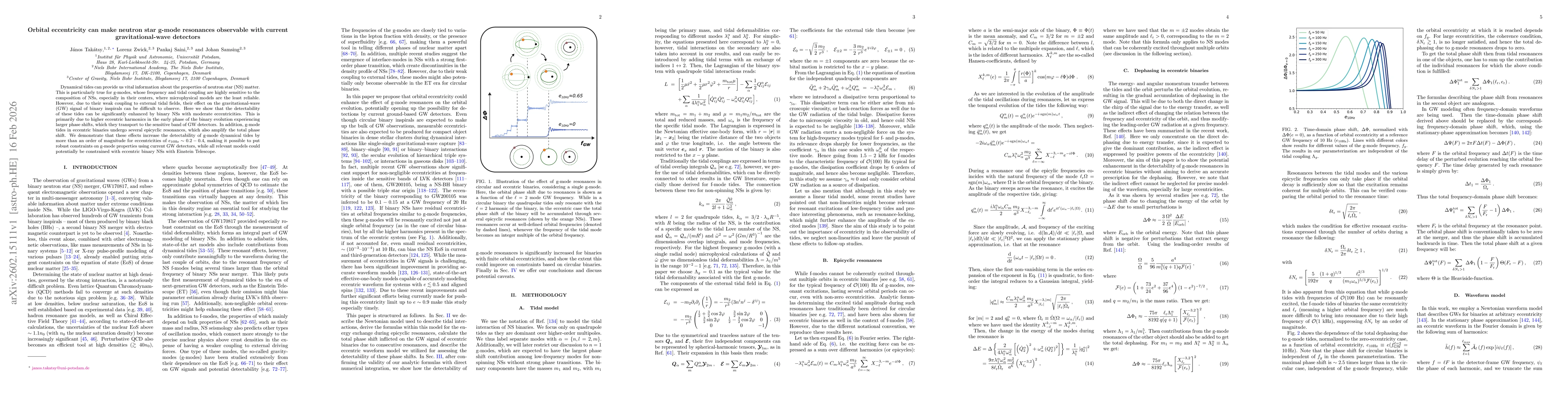 Thumbnail for Orbital eccentricity can make neutron star g-mode resonances observable with current gravitational-wave detectors