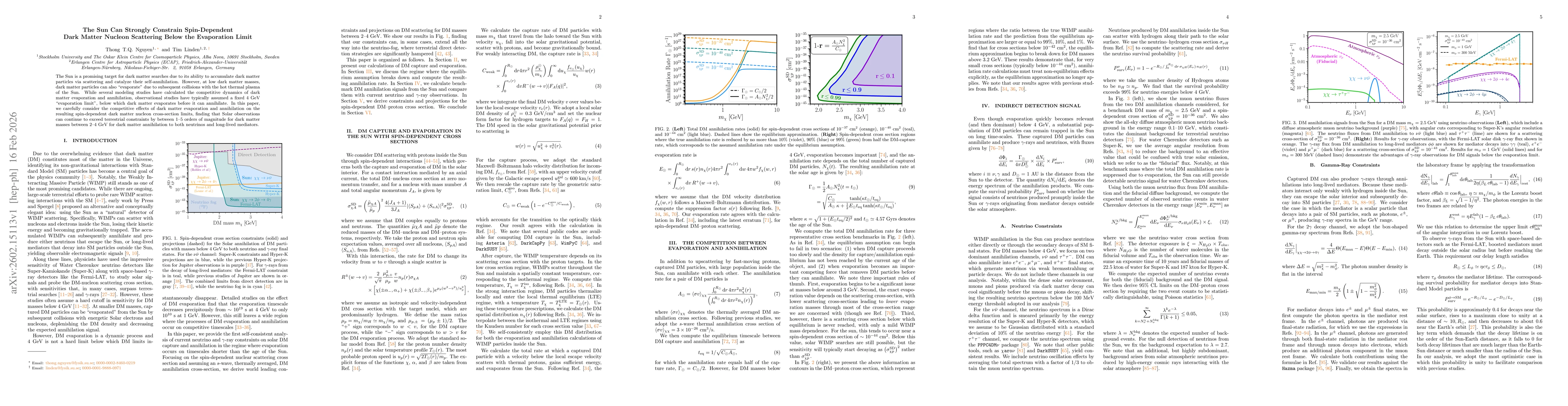 Thumbnail for The Sun Can Strongly Constrain Spin-Dependent Dark Matter Nucleon Scattering Below the Evaporation Limit