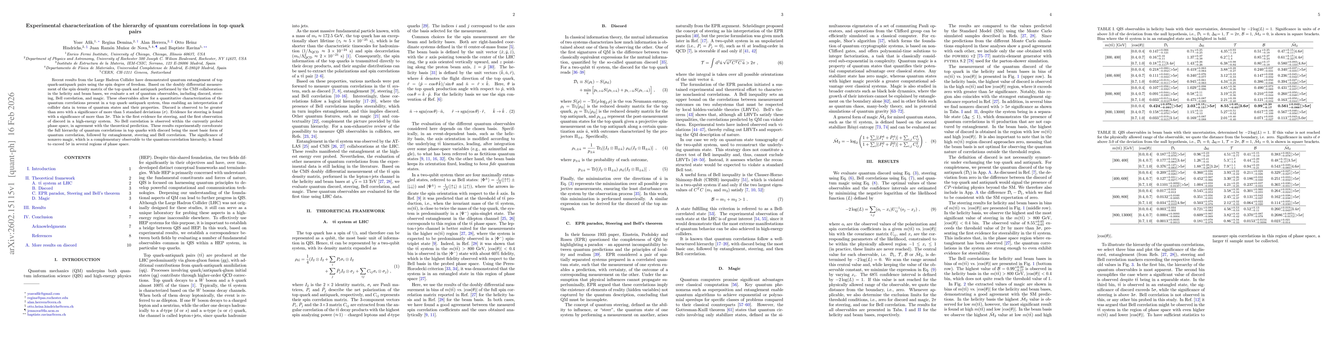 Thumbnail for Experimental characterization of the hierarchy of quantum correlations in top quark pairs