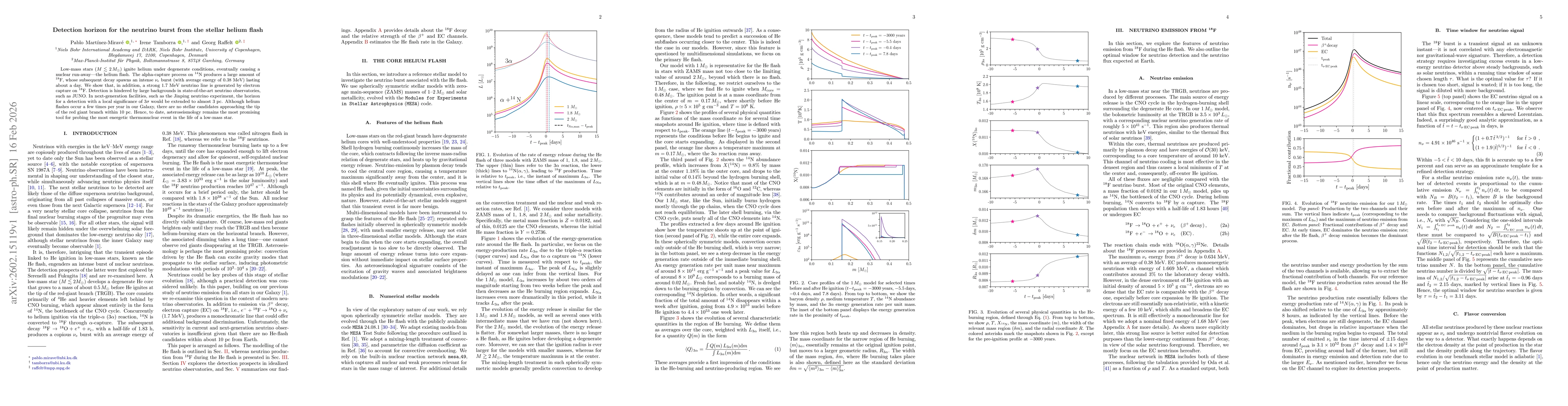 Thumbnail for Detection horizon for the neutrino burst from the stellar helium flash