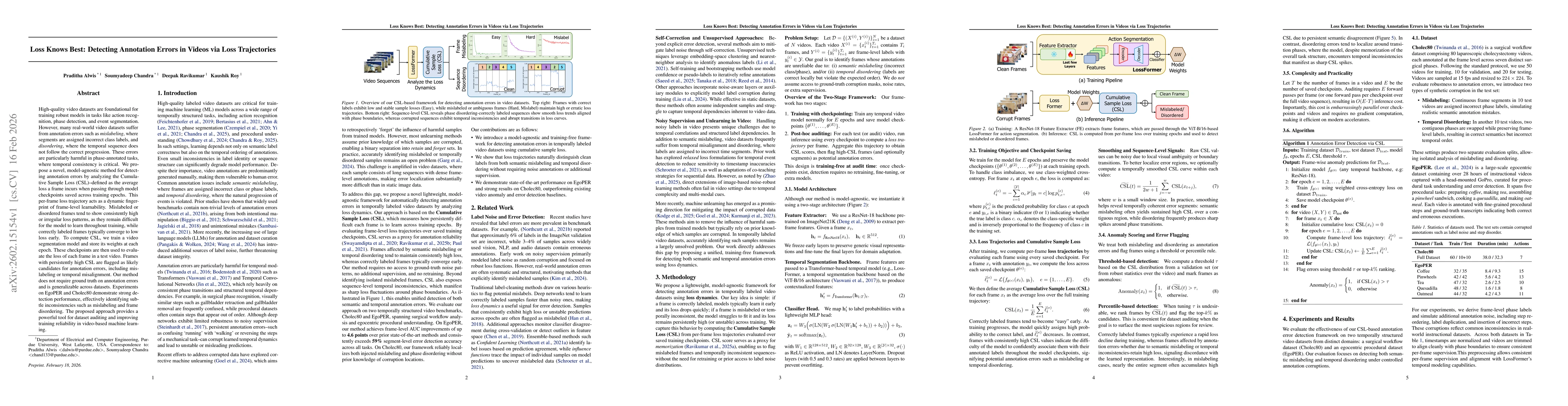 Thumbnail for Loss Knows Best: Detecting Annotation Errors in Videos via Loss Trajectories