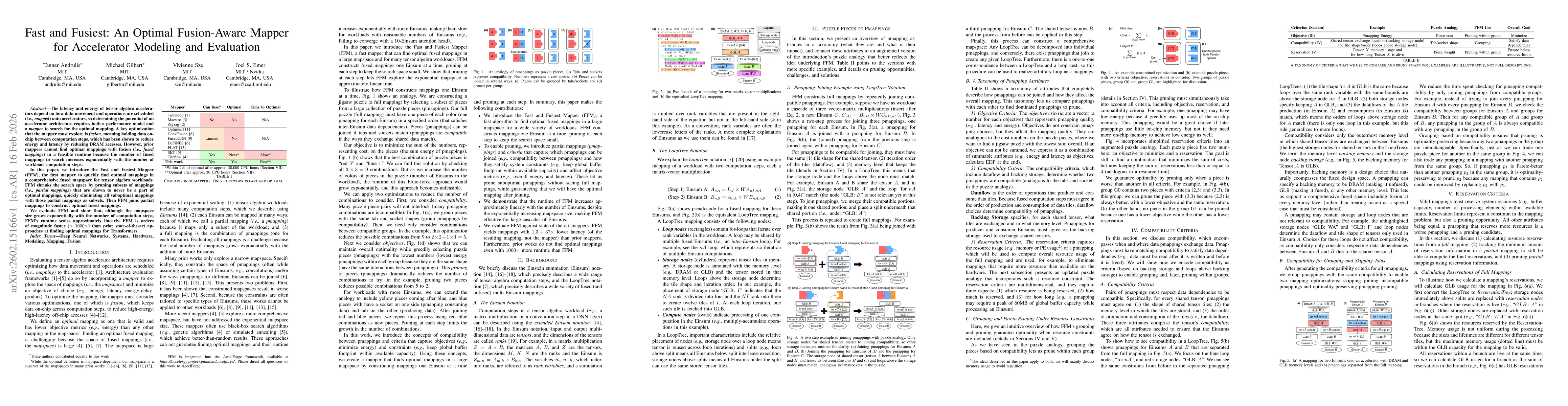 Thumbnail for Fast and Fusiest: An Optimal Fusion-Aware Mapper for Accelerator Modeling and Evaluation