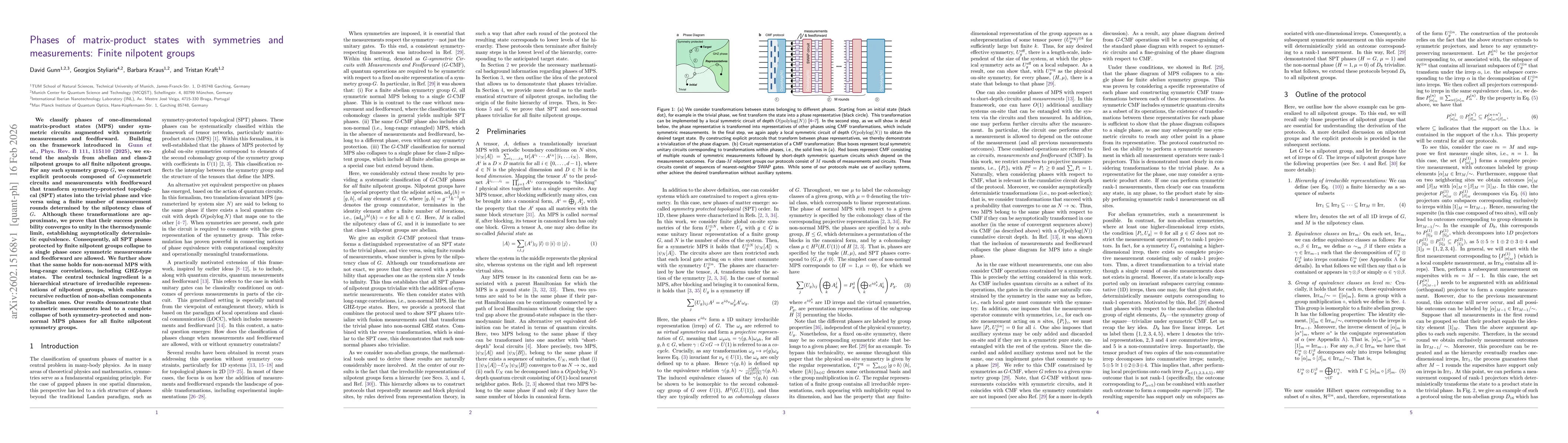 Thumbnail for Phases of matrix-product states with symmetries and measurements: Finite nilpotent groups
