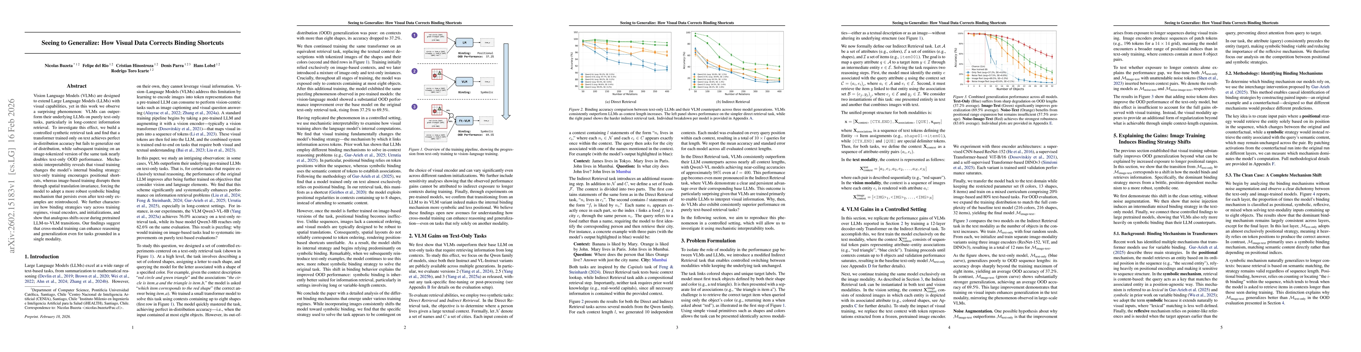 Thumbnail for Seeing to Generalize: How Visual Data Corrects Binding Shortcuts