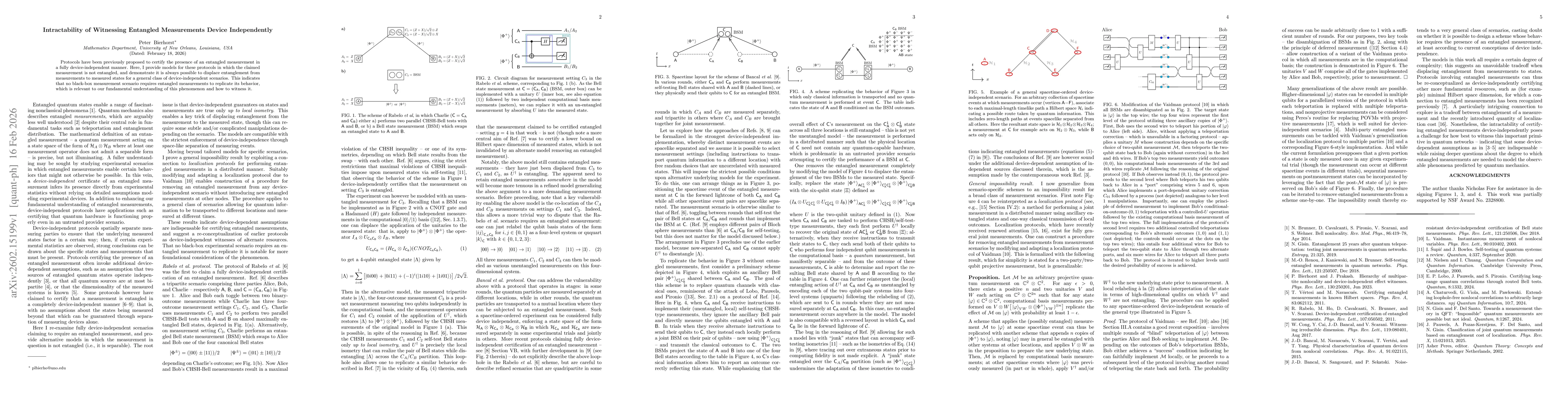 Thumbnail for Intractability of Witnessing Entangled Measurements Device Independently
