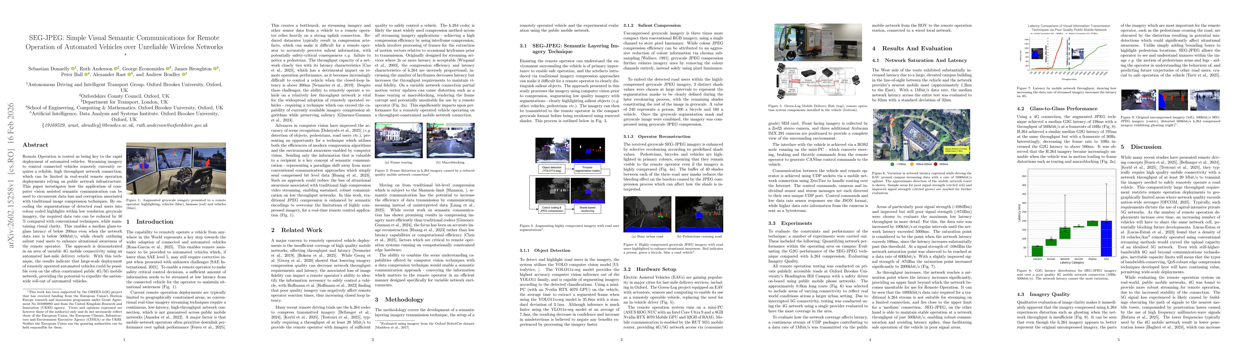 Thumbnail for SEG-JPEG: Simple Visual Semantic Communications for Remote Operation of Automated Vehicles over Unreliable Wireless Networks