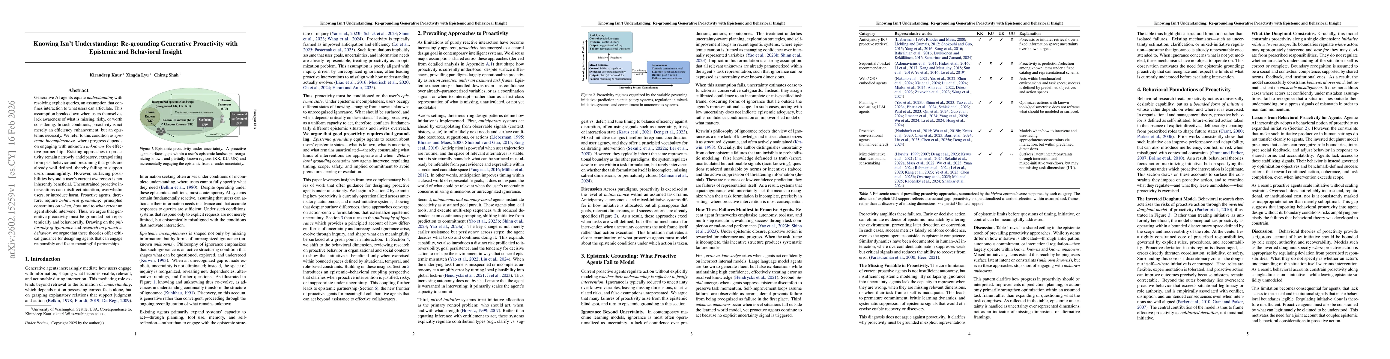 Thumbnail for Knowing Isn't Understanding: Re-grounding Generative Proactivity with Epistemic and Behavioral Insight