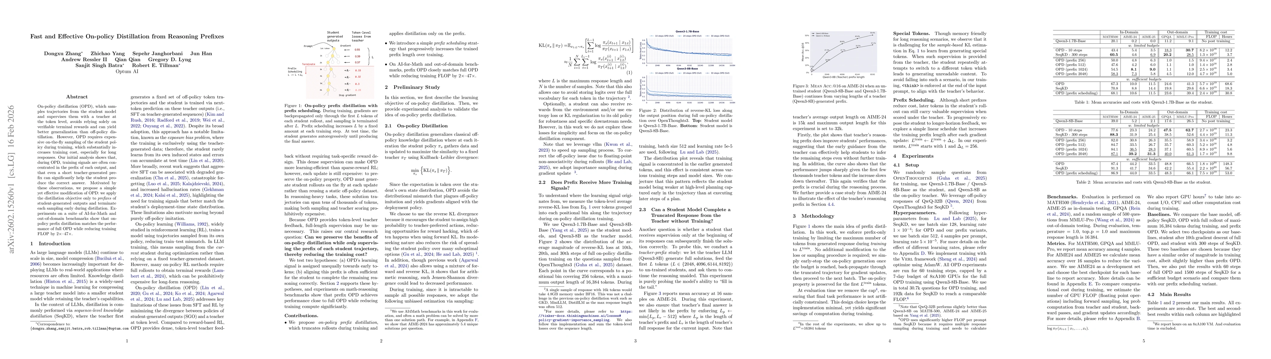Thumbnail for Fast and Effective On-policy Distillation from Reasoning Prefixes